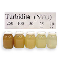 Standards de turbidité